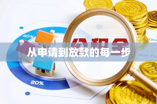 元宝从申请到放款的每一步